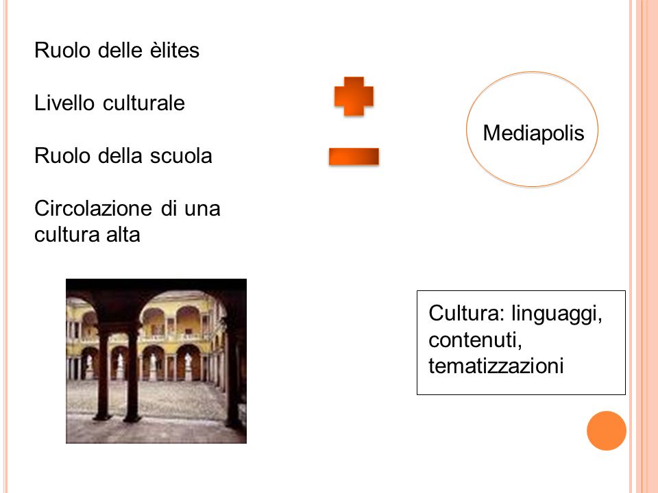 Mediapolis Ruolo delle èlites Livello culturale Ruolo della scuola Circolazione di una cultura alta Cultura: linguaggi, contenuti, tematizzazioni