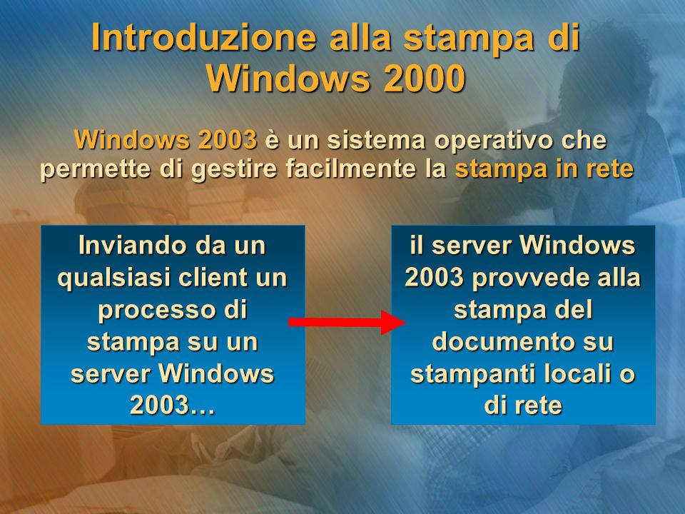Introduzione alla stampa di Windows 2000 Windows 2003 è un sistema operativo che permette di gestire facilmente la stampa in rete Windows 2003 è un sistema operativo che permette di gestire facilmente la stampa in rete Inviando da un qualsiasi client un processo di stampa su un server Windows 2003… il server Windows 2003 provvede alla stampa del documento su stampanti locali o di rete