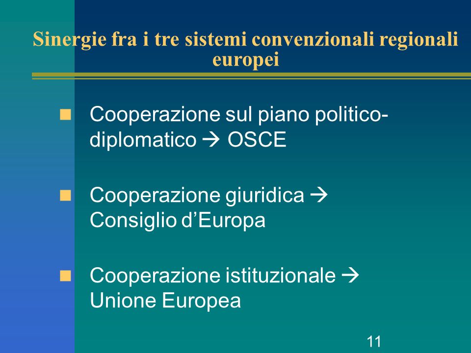 11 Sinergie fra i tre sistemi convenzionali regionali europei Cooperazione sul piano politico- diplomatico OSCE Cooperazione giuridica Consiglio dEuropa Cooperazione istituzionale Unione Europea