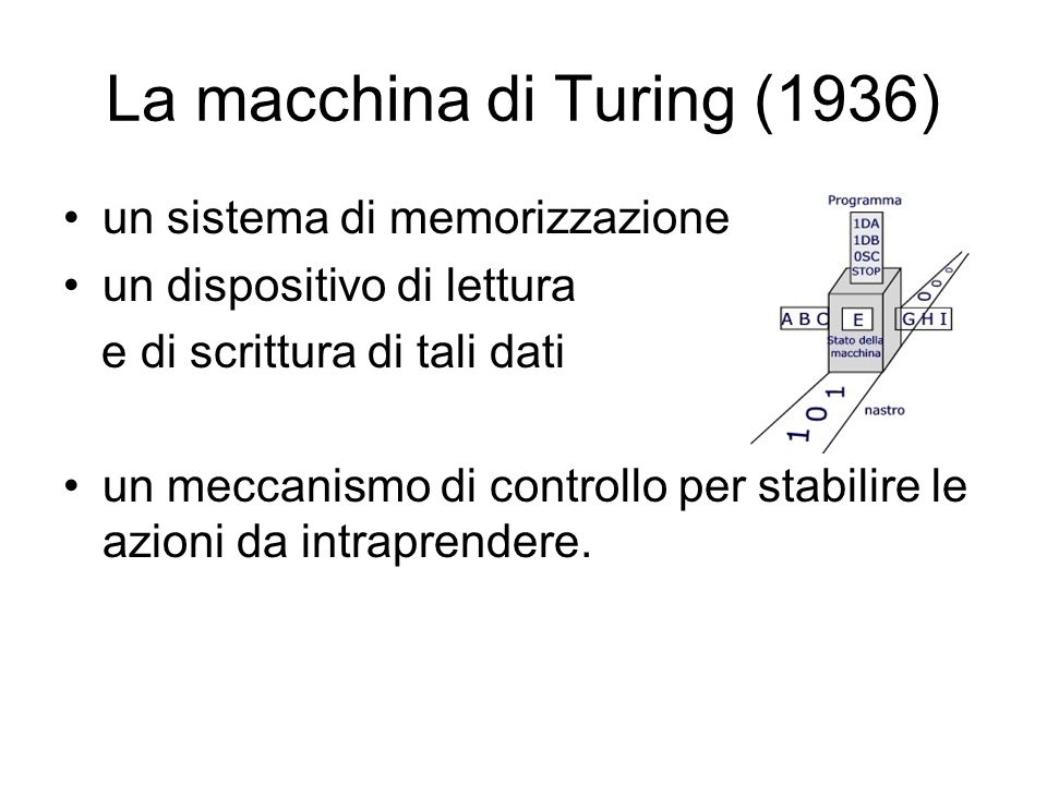 La macchina di Turing (1936) un sistema di memorizzazione un dispositivo di lettura e di scrittura di tali dati un meccanismo di controllo per stabilire le azioni da intraprendere.