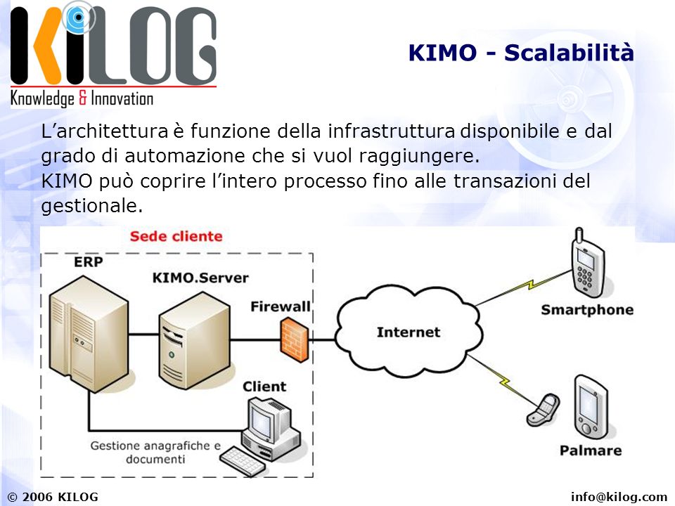 KILOG KIMO - Scalabilità Larchitettura è funzione della infrastruttura disponibile e dal grado di automazione che si vuol raggiungere.
