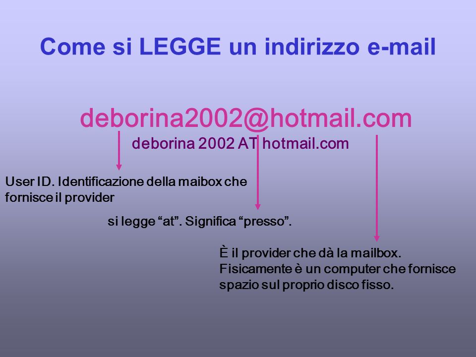 Come si LEGGE un indirizzo  deborina 2002 AT hotmail.com User ID.
