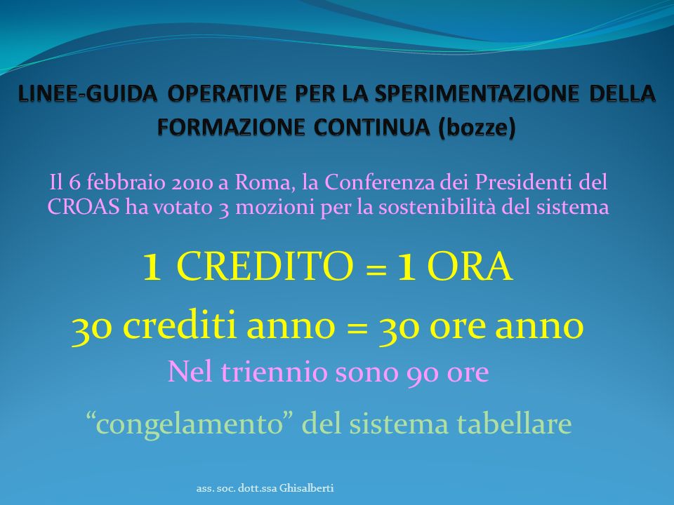 Il 6 febbraio 2010 a Roma, la Conferenza dei Presidenti del CROAS ha votato 3 mozioni per la sostenibilità del sistema 1 CREDITO = 1 ORA 30 crediti anno = 30 ore anno Nel triennio sono 90 ore congelamento del sistema tabellare ass.