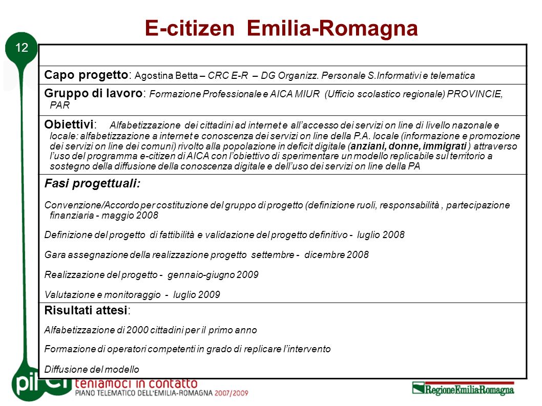12 E-citizen Emilia-Romagna Capo progetto: Agostina Betta – CRC E-R – DG Organizz.
