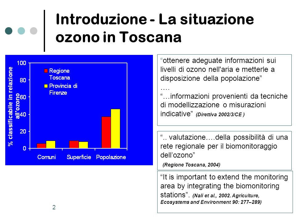 2 Introduzione - La situazione ozono in Toscana..