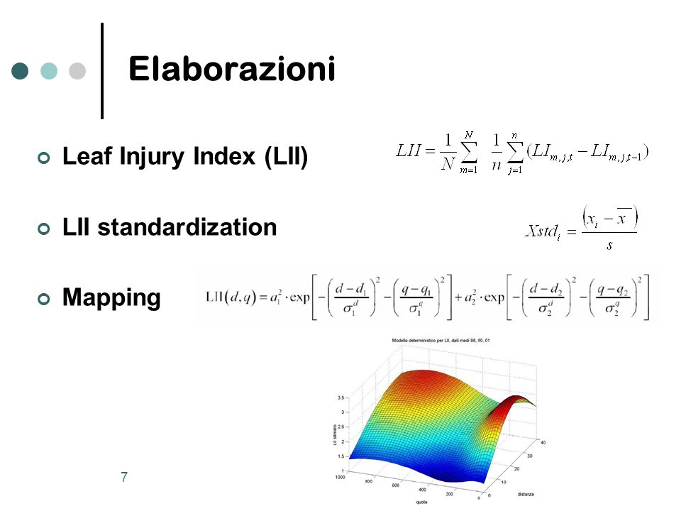 7 Elaborazioni Leaf Injury Index (LII) LII standardization Mapping.