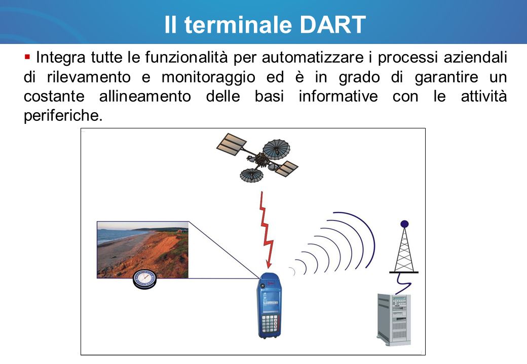 Il terminale DART Integra tutte le funzionalità per automatizzare i processi aziendali di rilevamento e monitoraggio ed è in grado di garantire un costante allineamento delle basi informative con le attività periferiche.