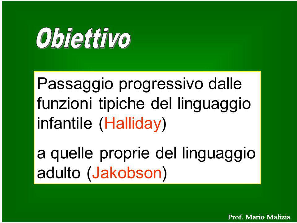 Passaggio progressivo dalle funzioni tipiche del linguaggio infantile (Halliday) a quelle proprie del linguaggio adulto (Jakobson)