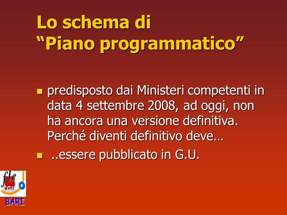 Lo schema di Piano programmatico predisposto dai Ministeri competenti in data 4 settembre 2008, ad oggi, non ha ancora una versione definitiva.
