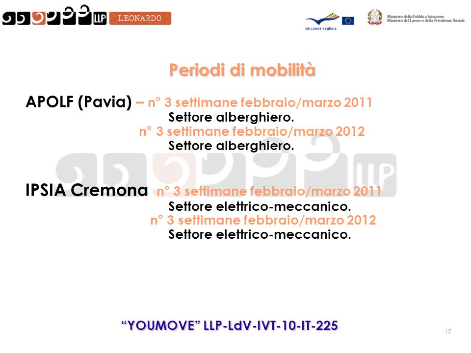 12 YOUMOVE LLP-LdV-IVT-10-IT-225 Periodi di mobilità APOLF (Pavia) – n° 3 settimane febbraio/marzo 2011 Settore alberghiero.