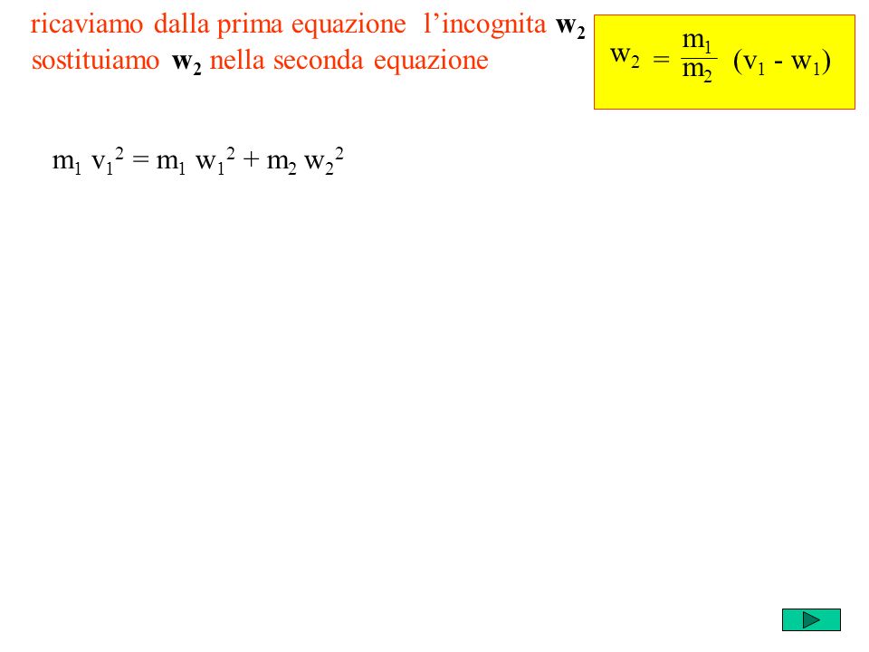 ricaviamo dalla prima equazione lincognita w 2 m1m1 m2m2 = w2w2 (v 1 - w 1 ) m 1 v 1 2 = m 1 w m 2 w 2 2 sostituiamo w 2 nella seconda equazione
