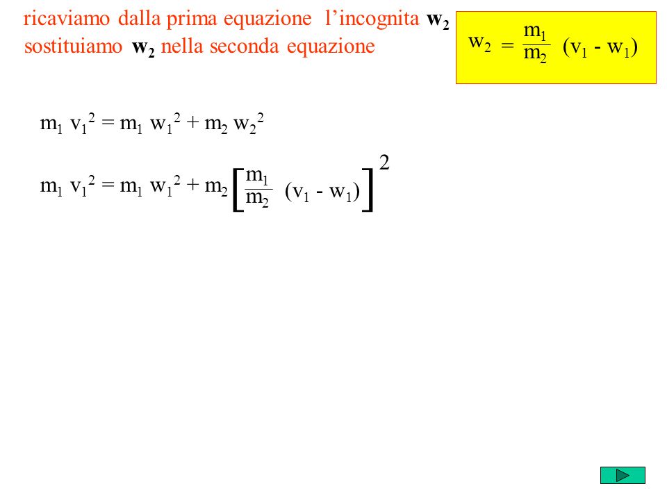 ricaviamo dalla prima equazione lincognita w 2 m1m1 m2m2 = w2w2 (v 1 - w 1 ) m 1 v 1 2 = m 1 w m 2 w 2 2 sostituiamo w 2 nella seconda equazione m 1 v 1 2 = m 1 w m 2 m1m1 m2m2 (v 1 - w 1 ) [] 2