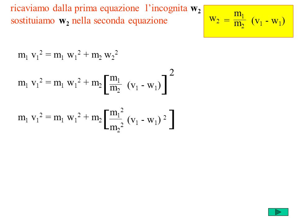 ricaviamo dalla prima equazione lincognita w 2 m1m1 m2m2 = w2w2 (v 1 - w 1 ) m 1 v 1 2 = m 1 w m 2 w 2 2 sostituiamo w 2 nella seconda equazione m 1 v 1 2 = m 1 w m 2 m1m1 m2m2 (v 1 - w 1 ) [] 2 m 1 v 1 2 = m 1 w m 2 m12m12 m22m22 (v 1 - w 1 ) 2 []