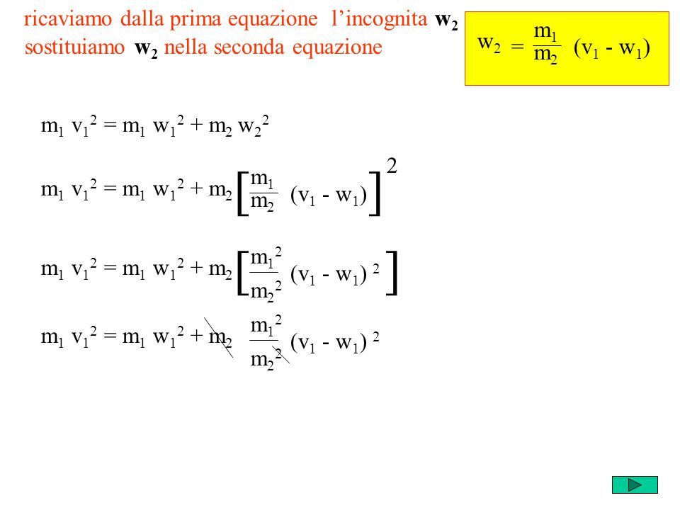 ricaviamo dalla prima equazione lincognita w 2 m1m1 m2m2 = w2w2 (v 1 - w 1 ) m 1 v 1 2 = m 1 w m 2 w 2 2 sostituiamo w 2 nella seconda equazione m 1 v 1 2 = m 1 w m 2 m1m1 m2m2 (v 1 - w 1 ) [] 2 m 1 v 1 2 = m 1 w m 2 m12m12 m22m22 (v 1 - w 1 ) 2 [] m 1 v 1 2 = m 1 w m 2 m12m12 m22m22 (v 1 - w 1 ) 2