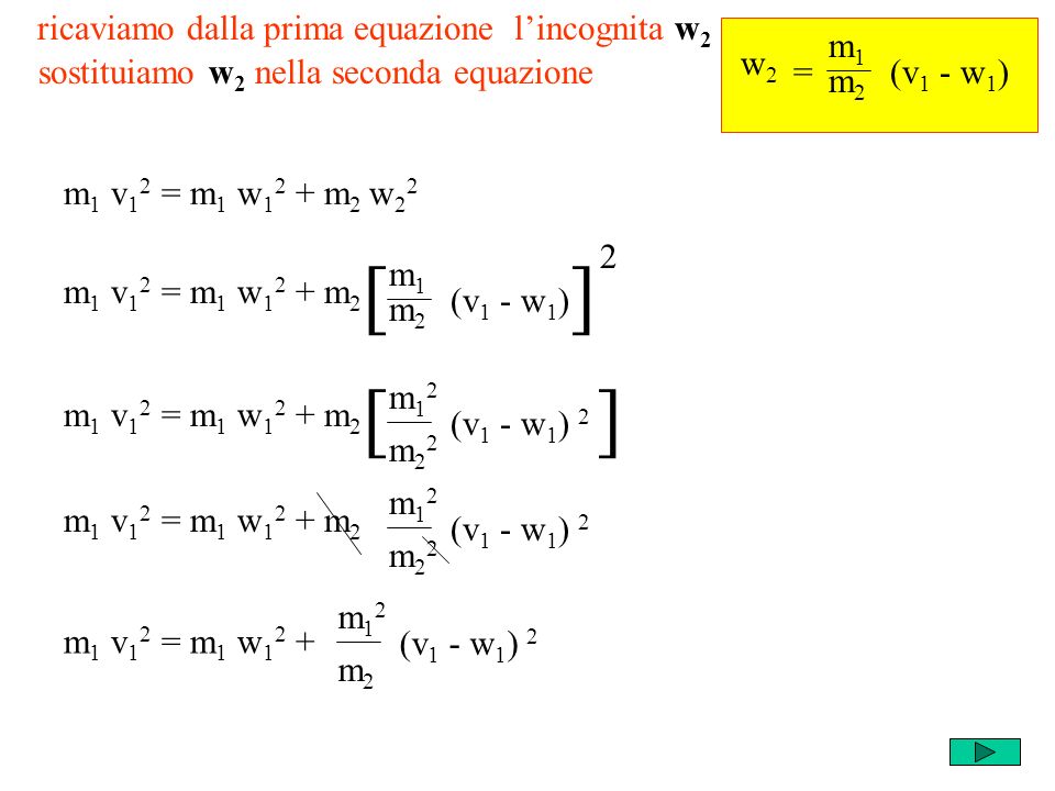 ricaviamo dalla prima equazione lincognita w 2 m1m1 m2m2 = w2w2 (v 1 - w 1 ) m 1 v 1 2 = m 1 w m 2 w 2 2 sostituiamo w 2 nella seconda equazione m 1 v 1 2 = m 1 w m 2 m1m1 m2m2 (v 1 - w 1 ) [] 2 m 1 v 1 2 = m 1 w m 2 m12m12 m22m22 (v 1 - w 1 ) 2 [] m 1 v 1 2 = m 1 w m 2 m12m12 m22m22 (v 1 - w 1 ) 2 m 1 v 1 2 = m 1 w m12m12 m2m2 (v 1 - w 1 ) 2