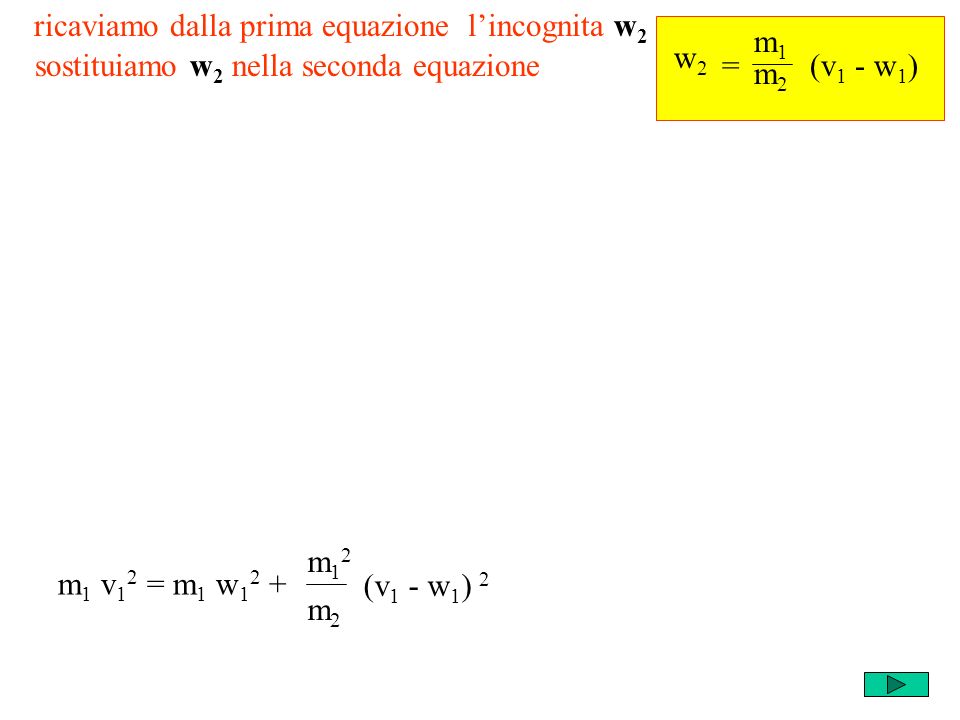 ricaviamo dalla prima equazione lincognita w 2 m1m1 m2m2 = w2w2 (v 1 - w 1 )sostituiamo w 2 nella seconda equazione m 1 v 1 2 = m 1 w m12m12 m2m2 (v 1 - w 1 ) 2