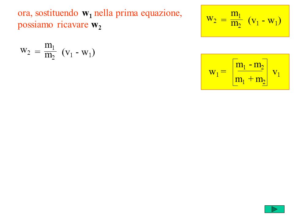 m1m1 m2m2 = w2w2 (v 1 - w 1 ) ora, sostituendo w 1 nella prima equazione, possiamo ricavare w 2 w 1 = m 1 - m 2 v1v1 m 1 + m 2 m2m2 = w2w2 (v 1 - w 1 ) m1m1