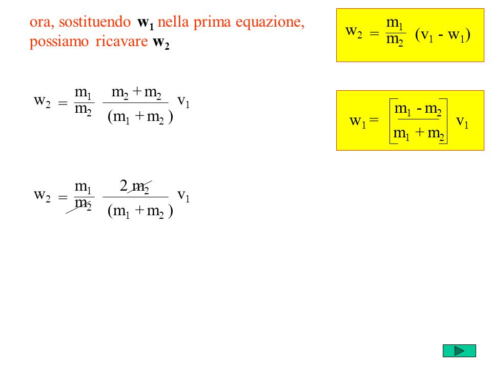 m1m1 m2m2 = w2w2 (v 1 - w 1 ) ora, sostituendo w 1 nella prima equazione, possiamo ricavare w 2 w 1 = m 1 - m 2 v1v1 m 1 + m 2 m2m2 = w2w2 m1m1 v1v1 (m 1 + m 2 ) m 2 + m 2 m2m2 = w2w2 m1m1 v1v1 (m 1 + m 2 ) 2 m 2