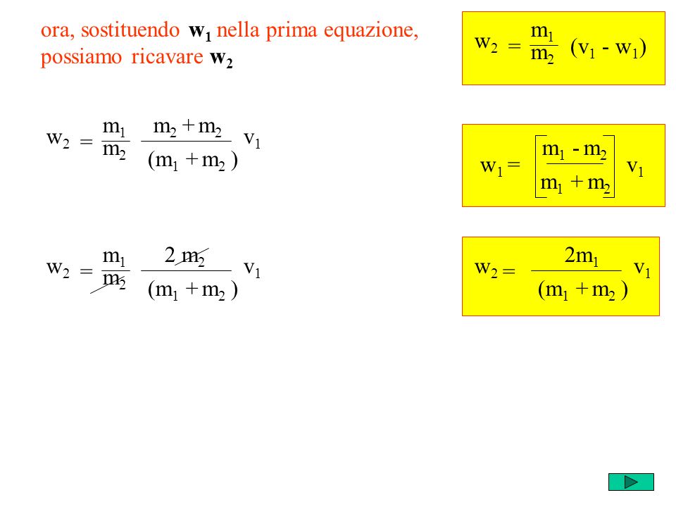 m1m1 m2m2 = w2w2 (v 1 - w 1 ) ora, sostituendo w 1 nella prima equazione, possiamo ricavare w 2 w 1 = m 1 - m 2 v1v1 m 1 + m 2 m2m2 = w2w2 m1m1 v1v1 (m 1 + m 2 ) m 2 + m 2 m2m2 = w2w2 m1m1 v1v1 (m 1 + m 2 ) 2 m 2 = w2w2 2m 1 v1v1 (m 1 + m 2 )