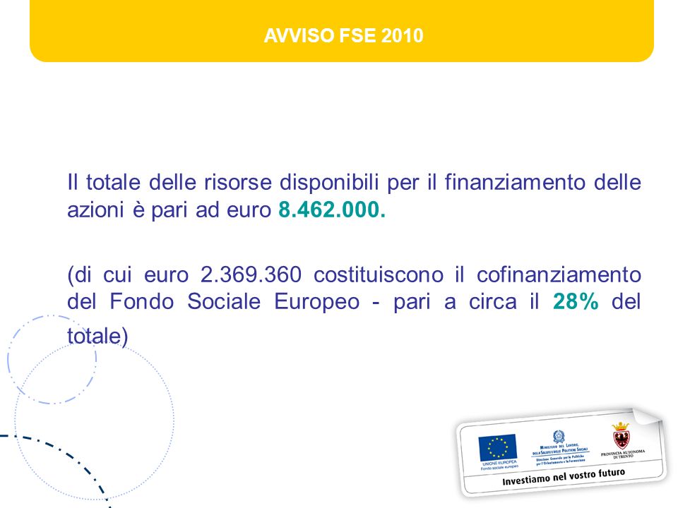 AVVISO FSE 2010 Il totale delle risorse disponibili per il finanziamento delle azioni è pari ad euro