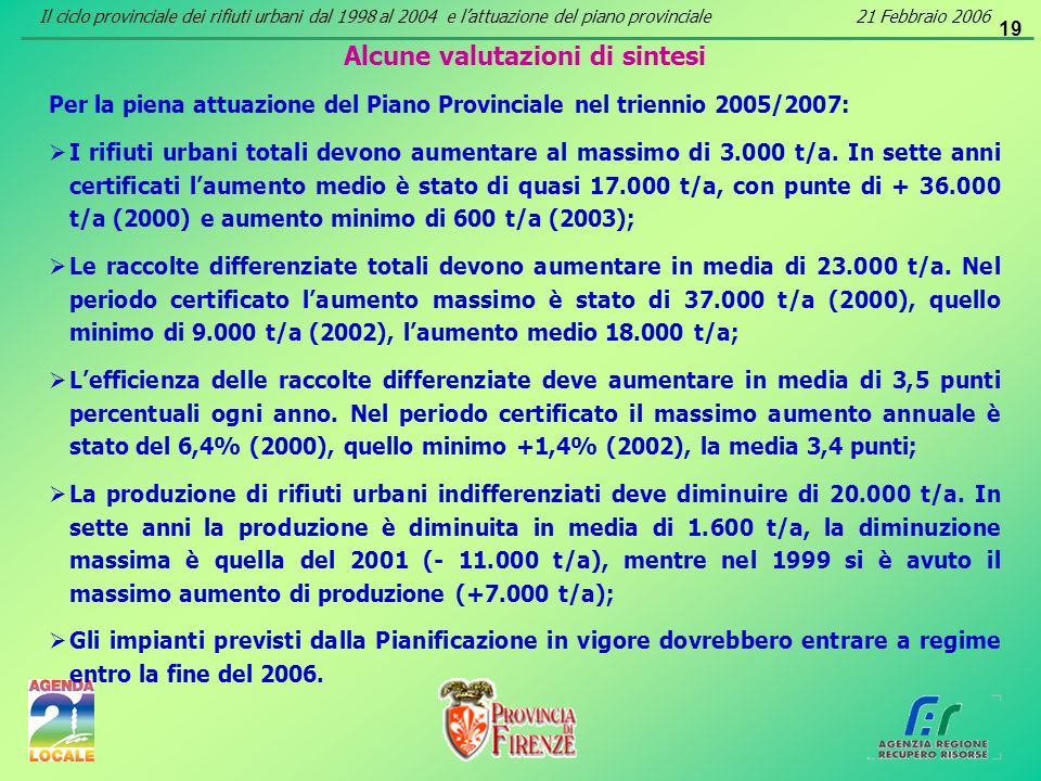 19 Alcune valutazioni di sintesi Per la piena attuazione del Piano Provinciale nel triennio 2005/2007: I rifiuti urbani totali devono aumentare al massimo di t/a.