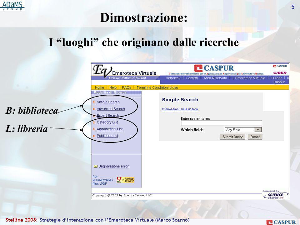 5 Stelline 2008: Strategie dinterazione con lEmeroteca Virtuale (Marco Scarnò) B: biblioteca L: libreria Dimostrazione: I luoghi che originano dalle ricerche