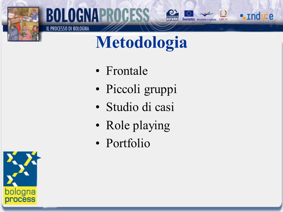 Metodologia Frontale Piccoli gruppi Studio di casi Role playing Portfolio