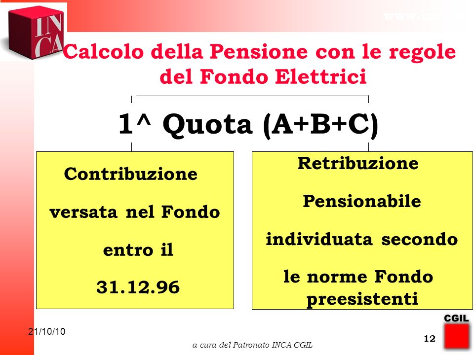 21/10/10 a cura del Patronato INCA CGIL 12 Calcolo della Pensione con le regole del Fondo Elettrici Contribuzione versata nel Fondo entro il Retribuzione Pensionabile individuata secondo le norme Fondo preesistenti 1^ Quota (A+B+C)