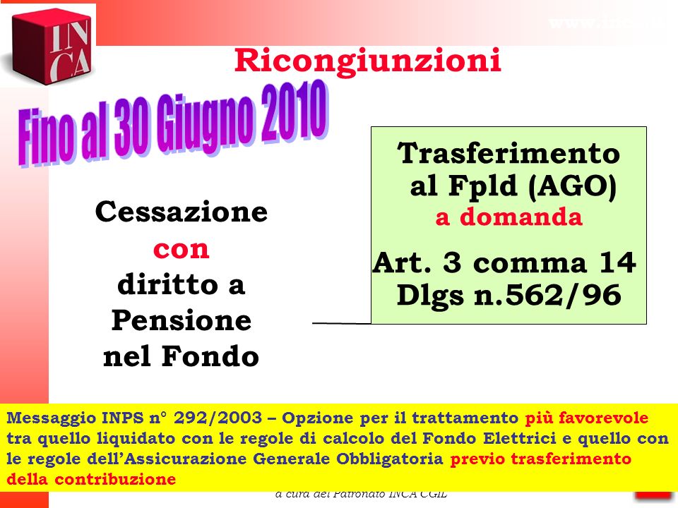 21/10/10 a cura del Patronato INCA CGIL 6 Ricongiunzioni Cessazione con diritto a Pensione nel Fondo Trasferimento al Fpld (AGO) a domanda Art.