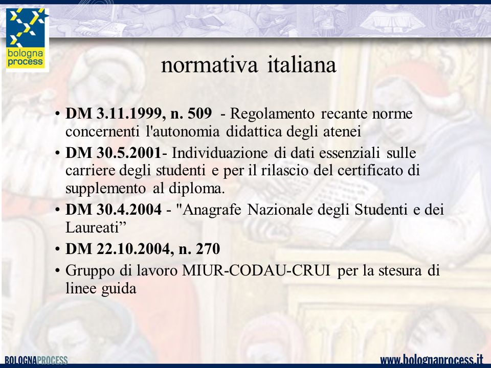 normativa italiana DM , n.