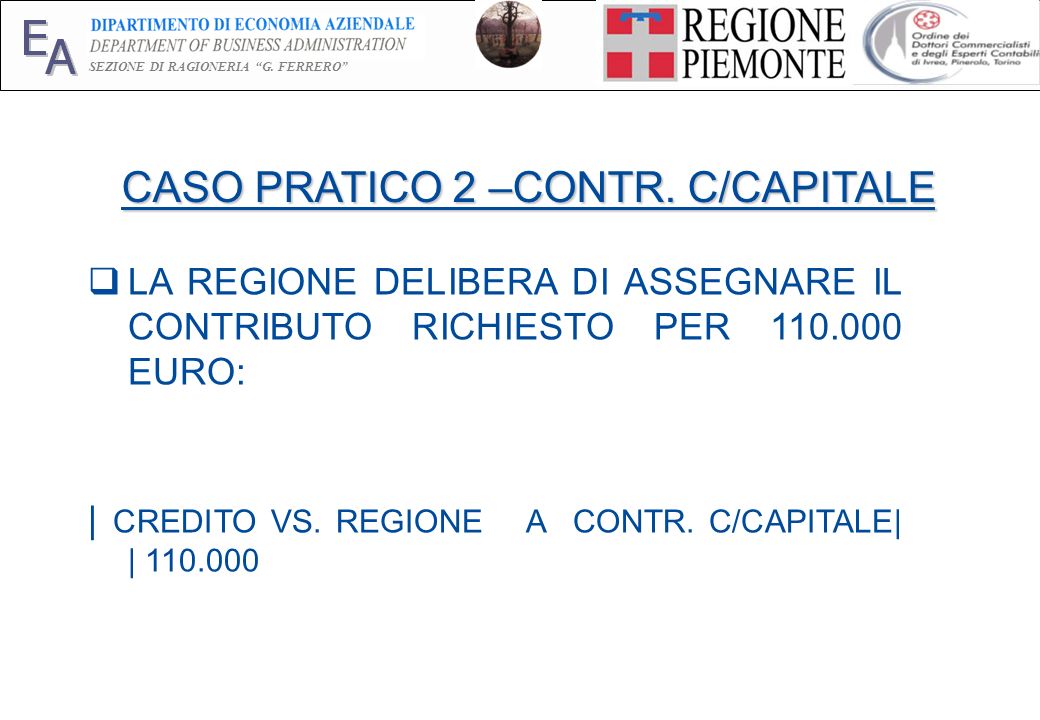 E A SEZIONE DI RAGIONERIA G. FERRERO 21 CASO PRATICO 2 –CONTR.
