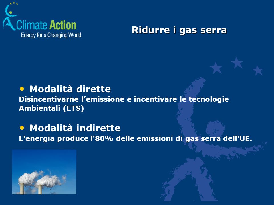 Modalità dirette Disincentivarne lemissione e incentivare le tecnologie Ambientali (ETS) Modalità indirette L energia produce l 80% delle emissioni di gas serra dell UE.