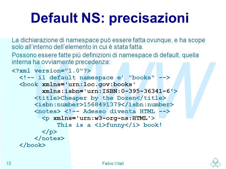 WWW Fabio Vitali10 Default NS: precisazioni La dichiarazione di namespace può essere fatta ovunque, e ha scope solo allinterno dellelemento in cui è stata fatta.