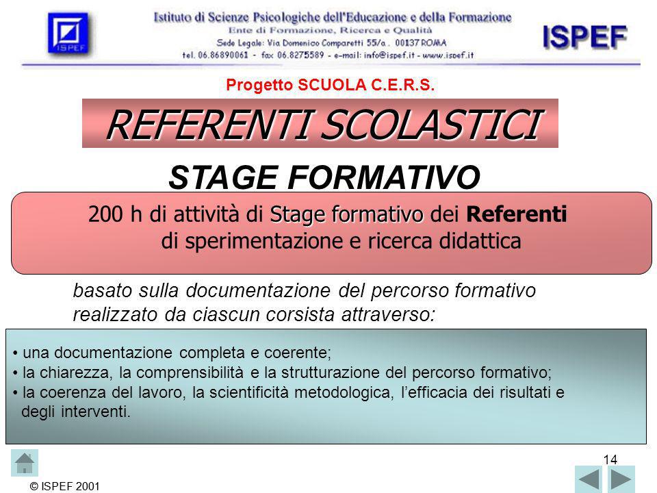 14 Stageformativo 200 h di attività di Stage formativo dei Referenti di sperimentazione e ricerca didattica © ISPEF 2001 REFERENTI SCOLASTICI Progetto SCUOLA C.E.R.S.