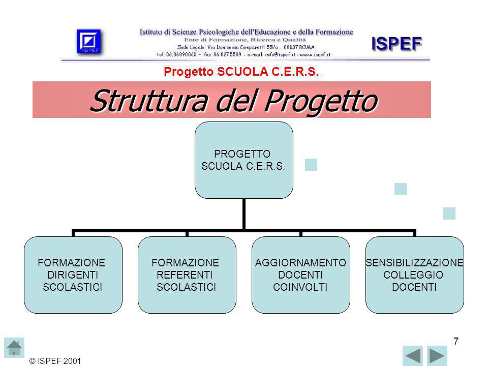 7 Struttura del Progetto © ISPEF 2001 Progetto SCUOLA C.E.R.S.