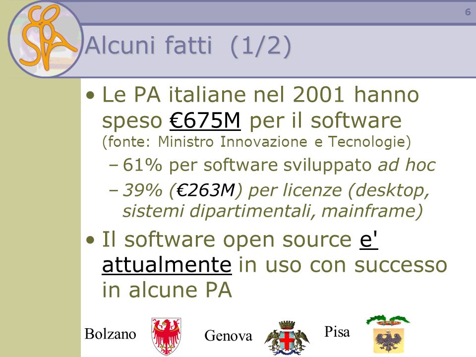 6 Alcuni fatti (1/2) Le PA italiane nel 2001 hanno speso 675M per il software (fonte: Ministro Innovazione e Tecnologie) –61% per software sviluppato ad hoc –39% (263M) per licenze (desktop, sistemi dipartimentali, mainframe) Il software open source e attualmente in uso con successo in alcune PA Bolzano Genova Pisa