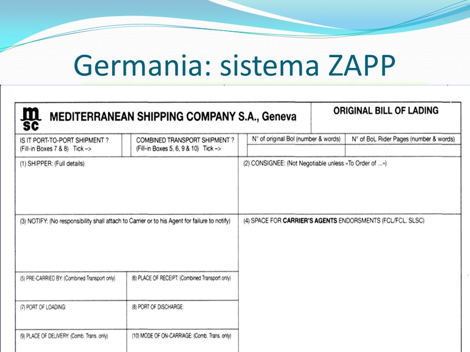 Germania: sistema ZAPP