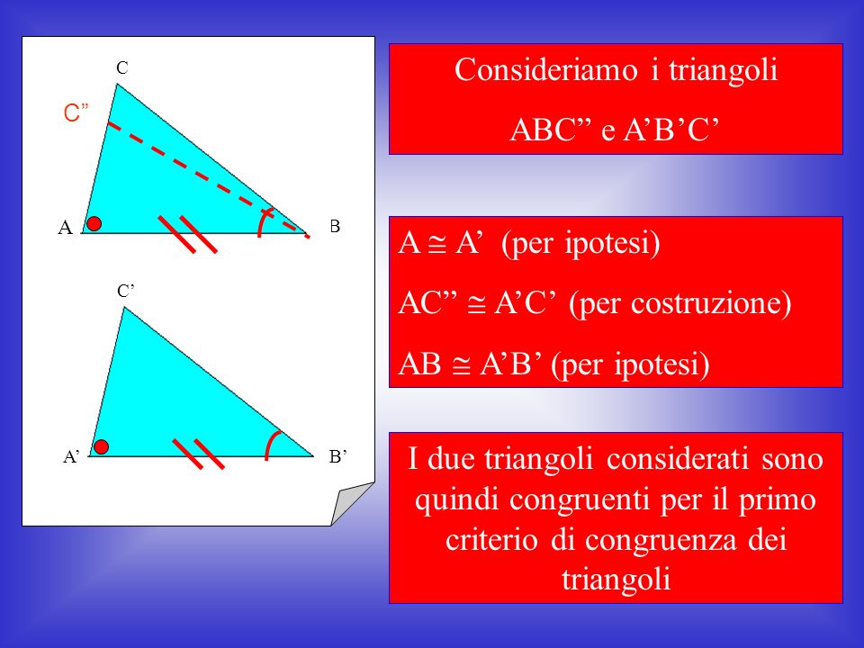 Ora poniamo per assurdo che i due triangoli non siano congruenti e supponiamo che i lati AC e AC siano diversi (nel nostro caso porremo AC > AC) Prendiamo su AC un punto C tale che AC AC Ora uniamo C con B C C BA BA C