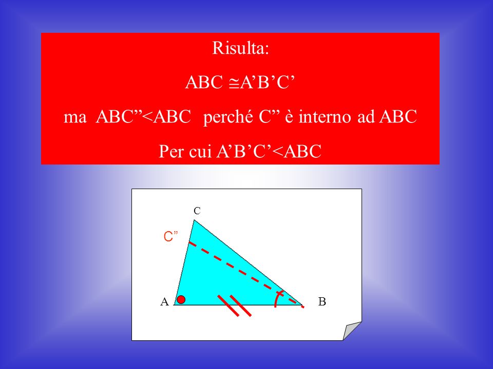 C BA B C C A I due triangoli considerati sono quindi congruenti per il primo criterio di congruenza dei triangoli Consideriamo i triangoli ABC e ABC A A (per ipotesi) AC AC (per costruzione) AB AB (per ipotesi)