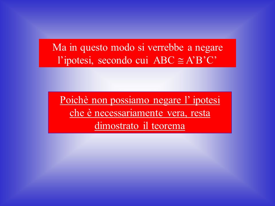 C C AB Risulta: ABC ma ABC<ABC perché C è interno ad ABC Per cui ABC<ABC