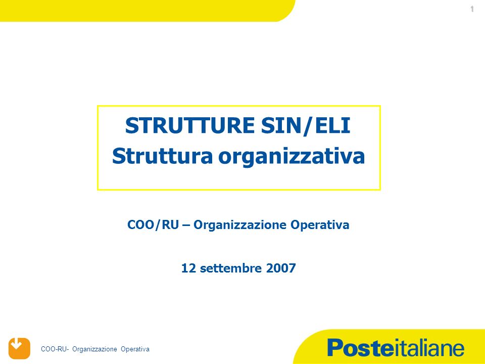 20/04/2006 COO-RU- Organizzazione Operativa 1 STRUTTURE SIN/ELI Struttura organizzativa COO/RU – Organizzazione Operativa 12 settembre 2007