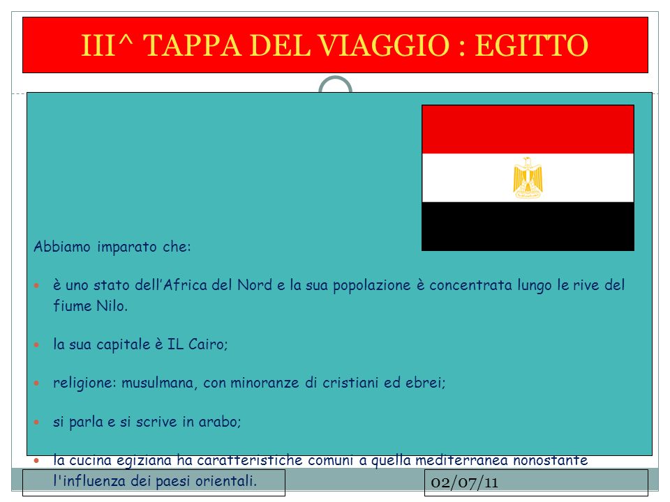 02/07/11 III^ TAPPA DEL VIAGGIO : EGITTO Abbiamo imparato che: è uno stato dellAfrica del Nord e la sua popolazione è concentrata lungo le rive del fiume Nilo.