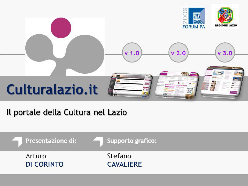 Presentazione di: Arturo DI CORINTO Supporto grafico: Stefano CAVALIERE Culturalazio.it Il portale della Cultura nel Lazio v 1.0v 2.0v 3.0
