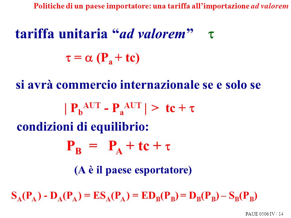 PAUE 0506 IV / 14 tariffa unitaria ad valorem = (P a + tc) P B = P A + tc + (A è il paese esportatore) S A (P A ) - D A (P A ) = ES A (P A ) = ED B (P B ) = D B (P B ) – S B (P B ) condizioni di equilibrio: si avrà commercio internazionale se e solo se | P b AUT - P a AUT | > tc + Politiche di un paese importatore: una tariffa allimportazione ad valorem
