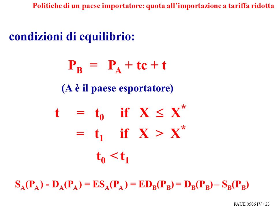 PAUE 0506 IV / 23 P B = P A + tc + t (A è il paese esportatore) S A (P A ) - D A (P A ) = ES A (P A ) = ED B (P B ) = D B (P B ) – S B (P B ) condizioni di equilibrio: t = t 0 if X X * = t 1 if X > X * t 0 < t 1 Politiche di un paese importatore: quota allimportazione a tariffa ridotta