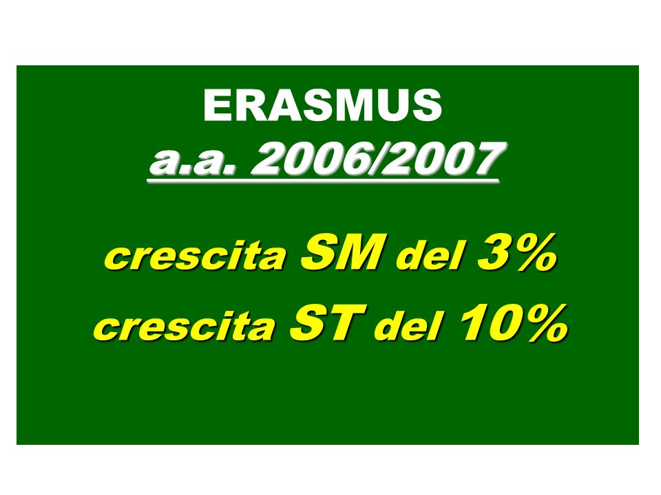 crescita SM del 3% crescita ST del 10% ERASMUS a.a. 2006/2007