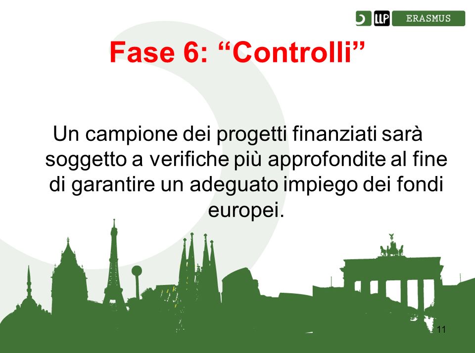 11 Fase 6: Controlli Un campione dei progetti finanziati sarà soggetto a verifiche più approfondite al fine di garantire un adeguato impiego dei fondi europei.