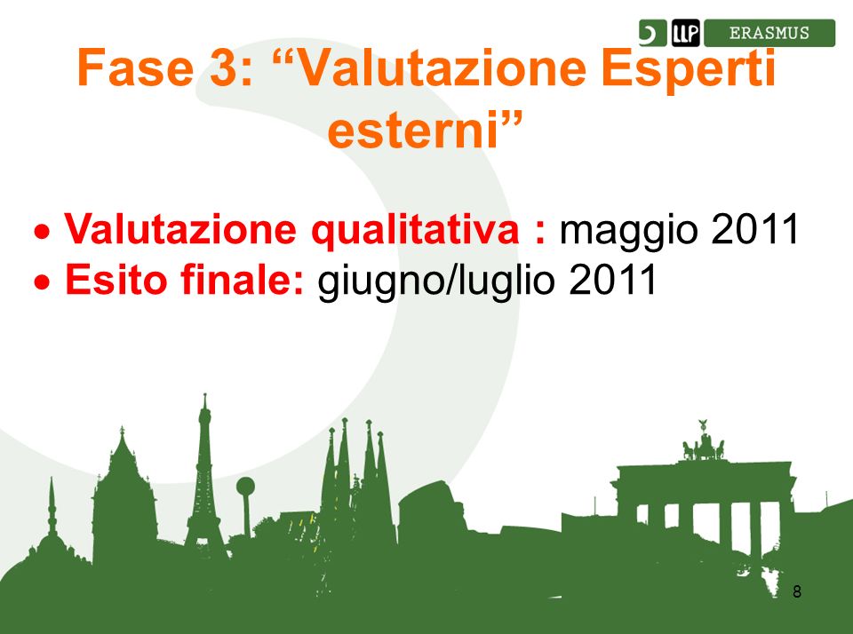 8 Fase 3: Valutazione Esperti esterni Valutazione qualitativa : maggio 2011 Esito finale: giugno/luglio 2011