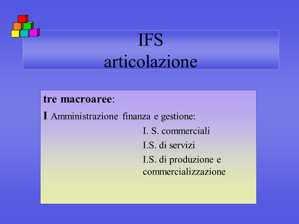 IFS articolazione tre macroaree: I Amministrazione finanza e gestione: I.