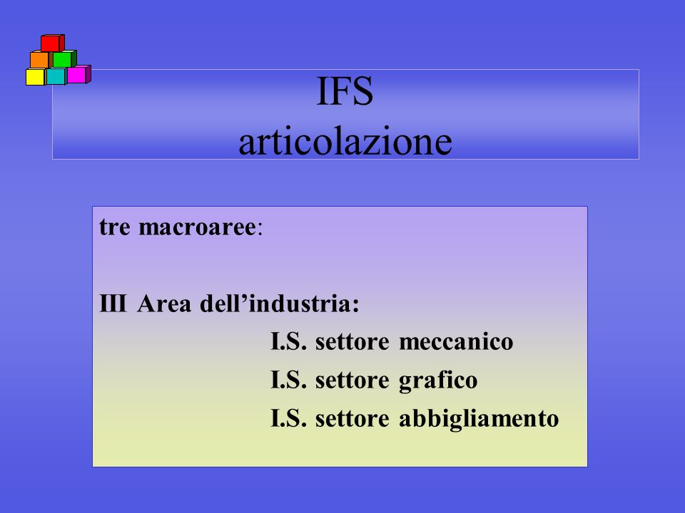 IFS articolazione tre macroaree: III Area dellindustria: I.S.